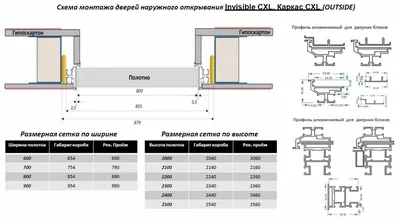 Самые популярные хештеги ВКонтакте