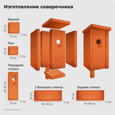 Скворечник для птиц № 055. Цена 750 руб. в магазине ЗооПуть. - Зоомагазин