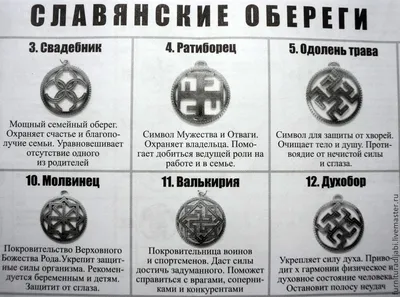 Обережный амулет с скрытым символом - Логово Волка — интернет магазин  амулетов и талисманов