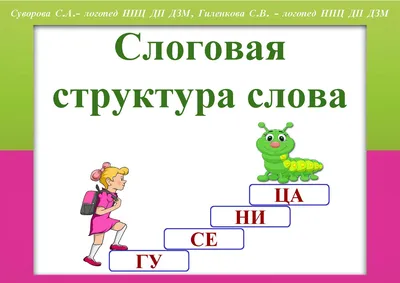 Комплект материалов по формированию и коррекции слоговой структуры слова у  детей 3-9 лет | РЕПЕТИТОР - ЛОГОПЕД