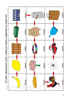 Коррекция слоговой структуры слова ( картинный материал) Автор М.Черняк.  ВСЕ 14 КЛАССОВ | Спецагент мама. Запуск речи💜 | Дзен