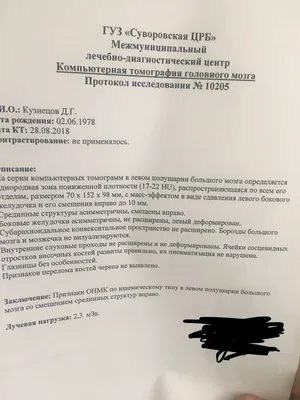 Инсульт в 22 года? Медик прокомментировал внезапную смерть футболистки и  ответил, почему у молодых бывают инсульты