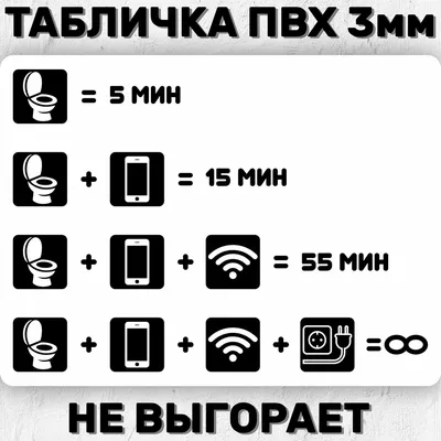 Смешные наклейки на унитаз, самоклеящиеся наклейки на унитаз, Веселая  мультяшная наклейка, наклейка, знак, украшение на дверь туалета | AliExpress