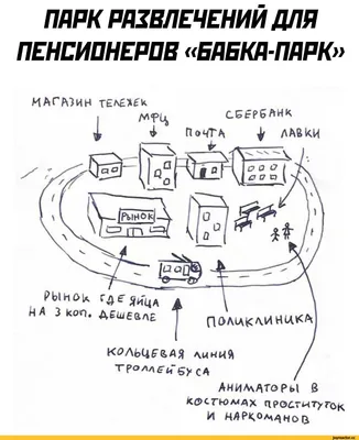 пенсионеры / смешные картинки и другие приколы: комиксы, гиф анимация,  видео, лучший интеллектуальный юмор.