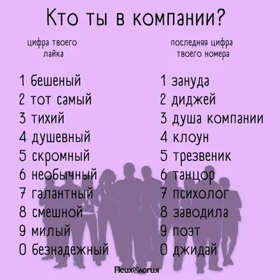 Психолог из Сыктывкара с помощью простых и смешных рисунков объясняет  сложную тему семейных отношений | Zinoink о комиксах и шутках | Дзен