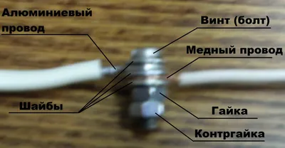 Нужно решение. Без ломаных линий , выходов за грани и не пересекая другие  линии соединить все точки одной линией | Пикабу