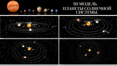 Солнечная система сформировалась всего за 200 тысяч лет