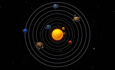 Строение Солнечной системы, ее особенности и состав