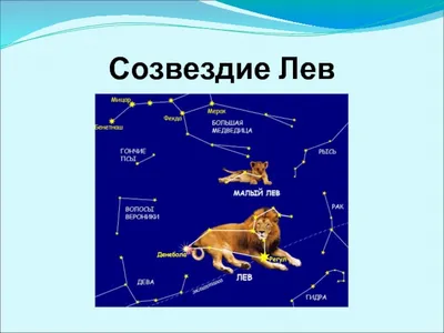 Созвездие льва – купить по низкой цене (1490 руб) у производителя в Москве  | Интернет-магазин «3Д-Светильники»