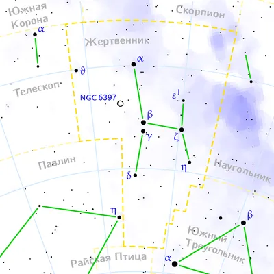 Интересное] Созвездия в Genshin Impact . Часть 1 Genshin Impact | HoYoLAB