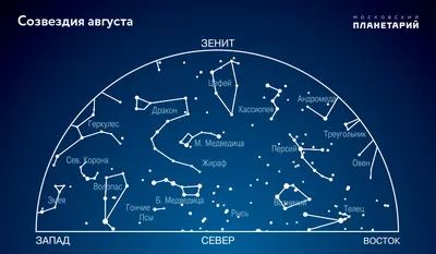 Что можно увидеть в ночном небе в августе - Телеканал \"Наука\"