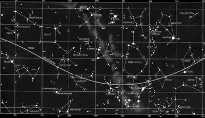 Белорусские созвездия — как их называли наши предки?