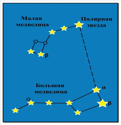 Орион (созвездие) — Википедия