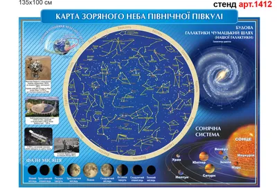 7 созвездий Северного полушария, которые легко найти на небе - Лайфхакер