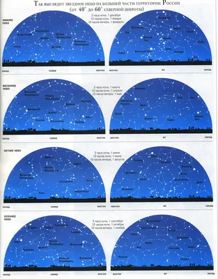 GEO. Карта звездного неба