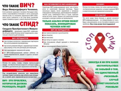 Акция «Стоп ВИЧ/СПИД»