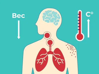 1 декабря Всемирный день борьбы со СПИД