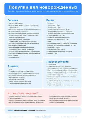 Как правильно оформить список литературы для дипломной работы по ГОСТ в  2023 году