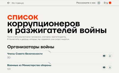 Wish-list подарков: как и где составить идеальный список желаний | Блог  интернет-магазина Bunny Hill