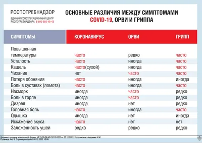 Справка с работы и расписка о снятии ответственности с воспитателей: Что на  самом деле требуют от родителей, чтобы отдать ребенка в садик – Жизнь в  Украине. Последние новости и интересные события Украины.