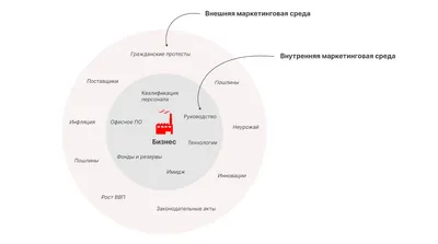 Кировчан приглашают стать участниками конкурса «Россия: среда обитания»