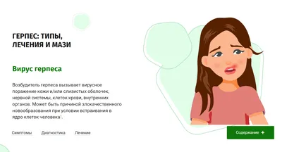 Герпес: причины, симптомы, диагностика, профилактика и лечение герпеса всех  видов в Москве - сеть клиник «Ниармедик»