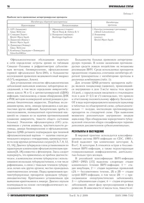 Трудности диагностики поражений нервной системы в терминальной стадии ВИЧ- инфекции – тема научной статьи по клинической медицине читайте бесплатно  текст научно-исследовательской работы в электронной библиотеке КиберЛенинка