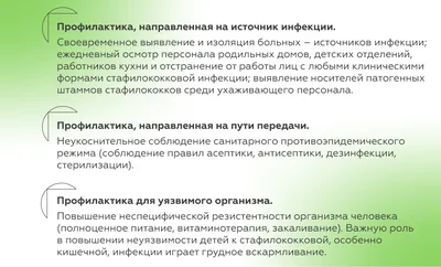 Стафилококк и стрептококк. Знакомые незнакомцы — Зайцев Владимир, лор -  врач на TenChat.ru