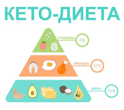 Антибактериальный спрей для полости рта 650 тг | Instagram