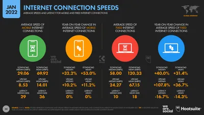 статистика бизнеса в виде графика роста. создание отчетов в векторном стиле  Infographics Иллюстрация вектора - иллюстрации насчитывающей аналитиков,  самомоднейше: 216170400