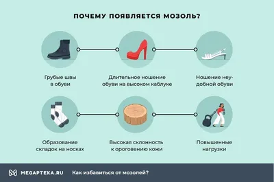 Мозоли на ногах - как избавиться от мозолей | Подо Центр Ольги Пашиной