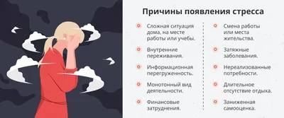 Профессиональный стресс: причины, последствия, семинар от СНТА