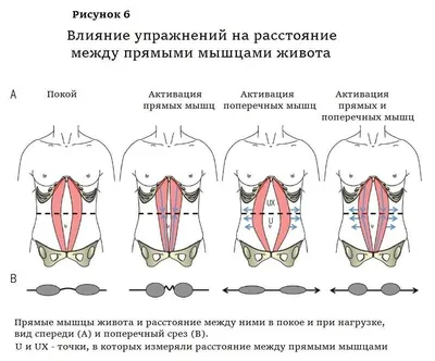 Оцинкованная винтовая свая 89х3000 3 мм купить, цена ОВСЦ 89/3000/3 с  установкой в СПб