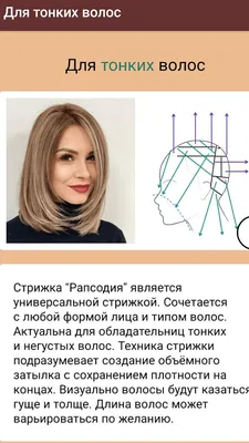 А подойдёт ли мне стрижка Рапсодия?\" — поинтересовалась клиентка с длинными  волосами | Женщинам от Натальи Кононовой | Дзен