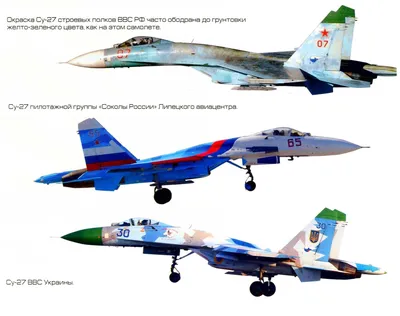 Sukhoi Su-27 vs Eurofighter Typhoon: A Clash of Titans in the Skies -  Defence Street