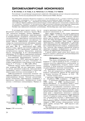 Сыпь по всему телу. — 16 ответов | форум Babyblog