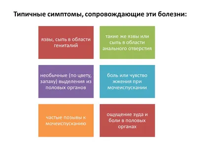 8-14 мая 2023 года: Неделя профилактики инфекций, передающихся половым  путем | 08.05.2023 | Выборг - БезФормата