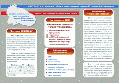 Инфекционная эритема (Erythema infectiosum)