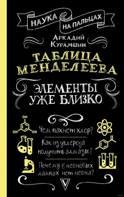 Заказать по привлекательной цене Тактильная таблица Менделеева 1025х1125