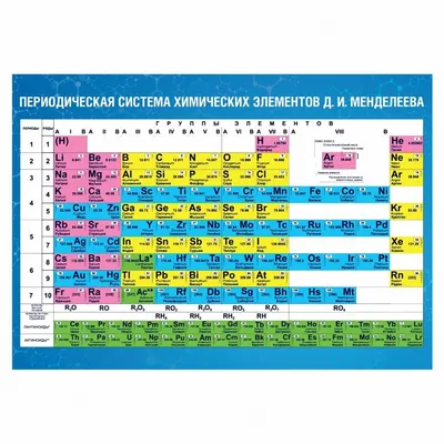 Dorohoff / Таблица алкогольных элементов