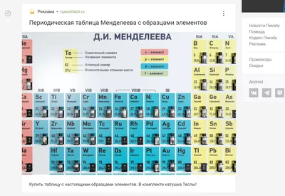 Таблица менделеева картинки - 77 фото