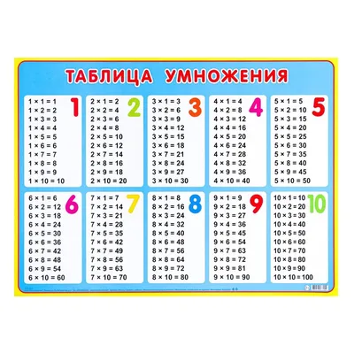 Стикеры ТАБЛИЦА УМНОЖЕНИЯ розовый микс | Bumashka shop