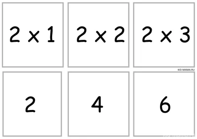 Плакат 15*21см \"Таблица умножения\" - Элимканц