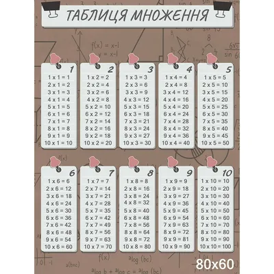 Линейка 20см СТАММ \"Таблица умножения\", со справочным материалом,  пластиковая, прозрачная, бесцветная