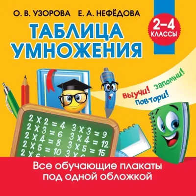 Стенд \"Таблица умножения\" - купить недорого | Ход Конём