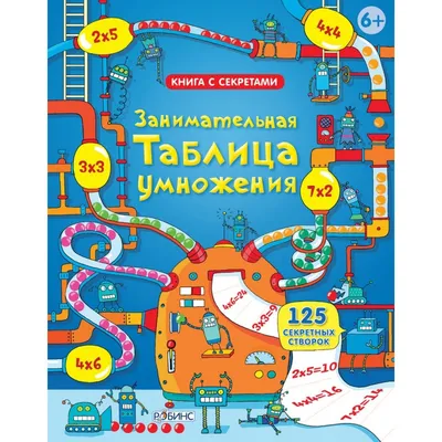 Ручка шариковая Таблица умножения синяя (ID#1024833657), цена: 6.82 ₴,  купить на Prom.ua