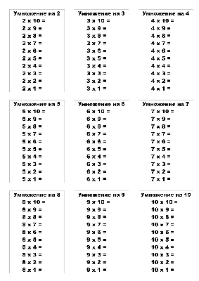 Стикеры ТАБЛИЦА УМНОЖЕНИЯ розовый микс | Bumashka shop