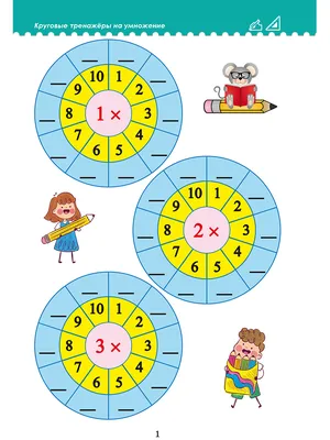 Плакат обучающий \"Таблица умножения\", формат А2 - купить с доставкой по  выгодным ценам в интернет-магазине OZON (866015754)