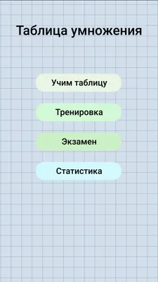 Плакат настенный Империя поздравлений \"Таблица умножения\", 440*600мм.  купить оптом, цена от 54.23 руб. 4607178600214