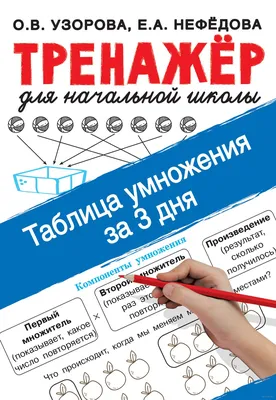 Как быстро выучить таблицу умножения? - статья из серии «Раннее развитие»